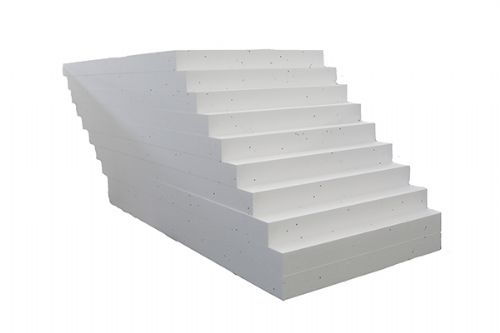 防火B1级泡沫板与泡沫箱 专业厂家的品质保障